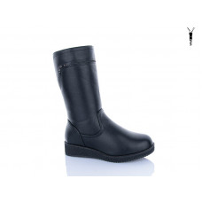 Сапоги Botema 481
