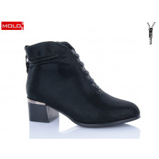 Ботинки Molo 0403 Ботинки Molo 0403