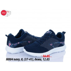 Кроссовки Sindikat M004 navy