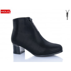 Ботинки Molo E1003H Ботинки Molo E1003H