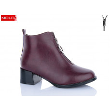 Ботинки Molo E1201-8 Ботинки Molo E1201-8